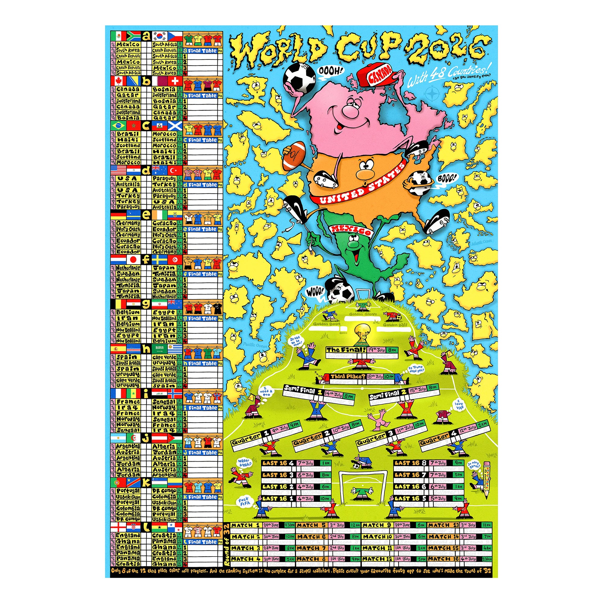 World Cup Wallchart by Turbo Island